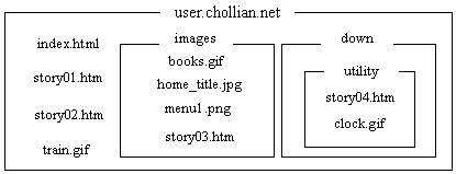 ins_image02.gif (2406 bytes)