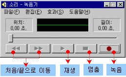recording04.gif (14920 bytes)